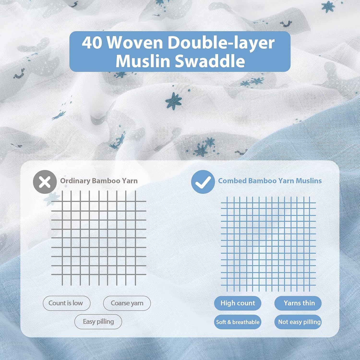 Muslin Cloths for Baby Muslin Squares 6 Pack Large 70 x 70cm