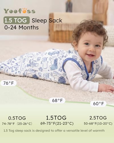 #Color_1.5 Tog-blue Elephant