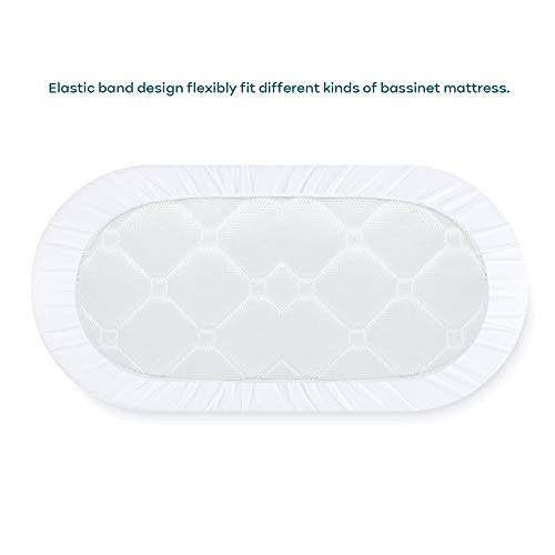 Waterproof Mattress Pad Cover, 2 Pack