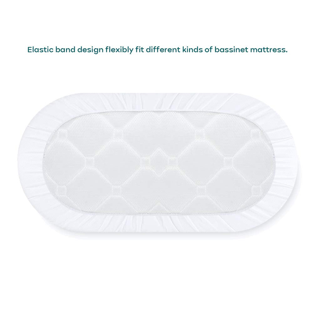 Waterproof Mattress Pad Cover, 2 Pack