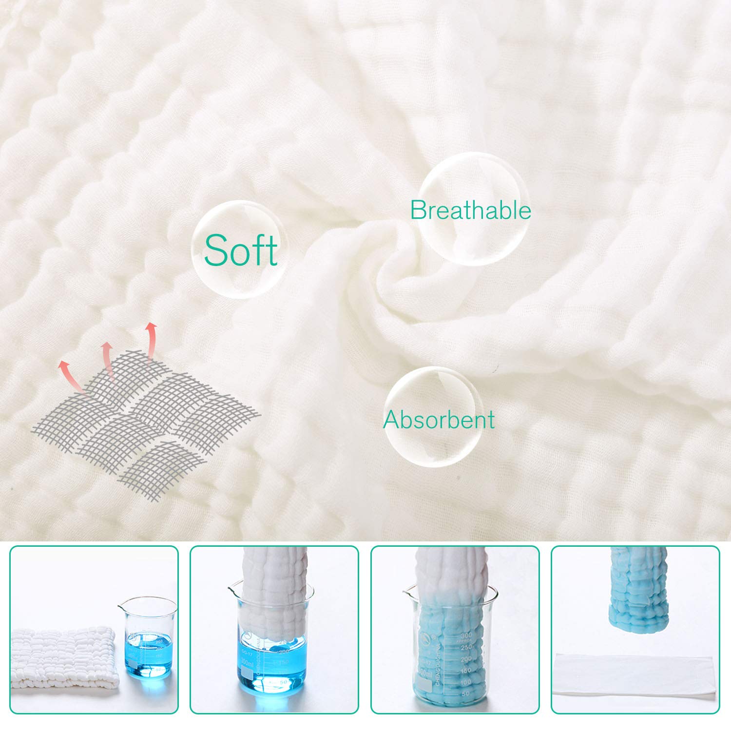 Burp Cloths 10 Pack