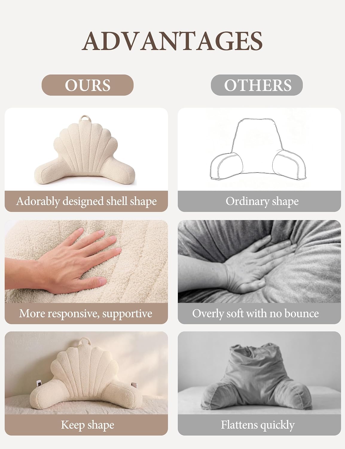 Yoofoss Reading Pillow for Bed Sitting up. Backrest Pillows with Plush Fill for Adult & Children. Back Support Pillow for Bed and Couch Sit up. Pillows for Reading with Arms. Pockets. Washable Cover
