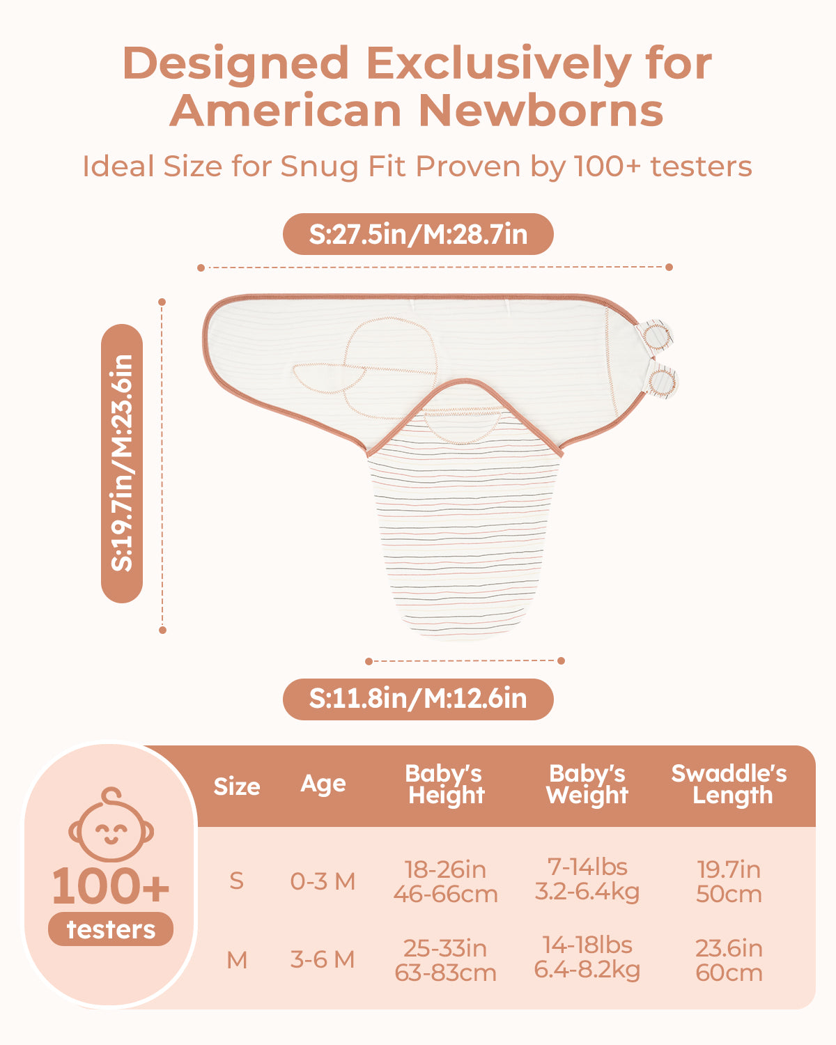 3 Pack Baby Swaddles for Newborns 100% Organic Cotton in Tog 0.5