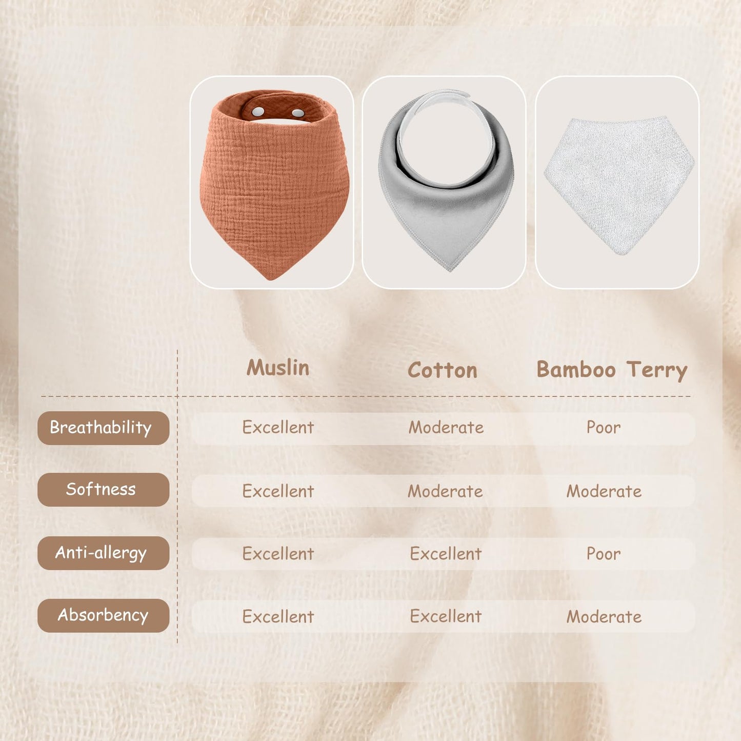 Baby Bibs Multi-color 10 Pack