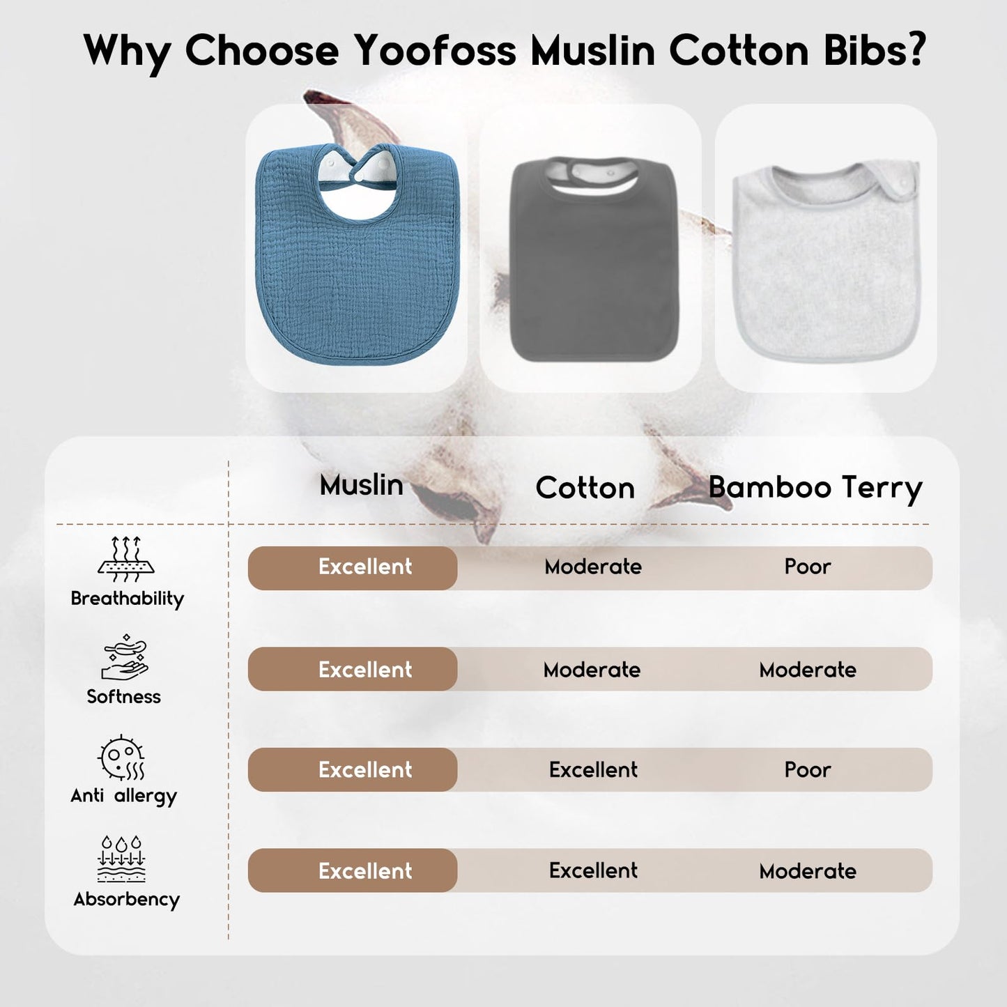 Baby Bibs Pink 10 Pack