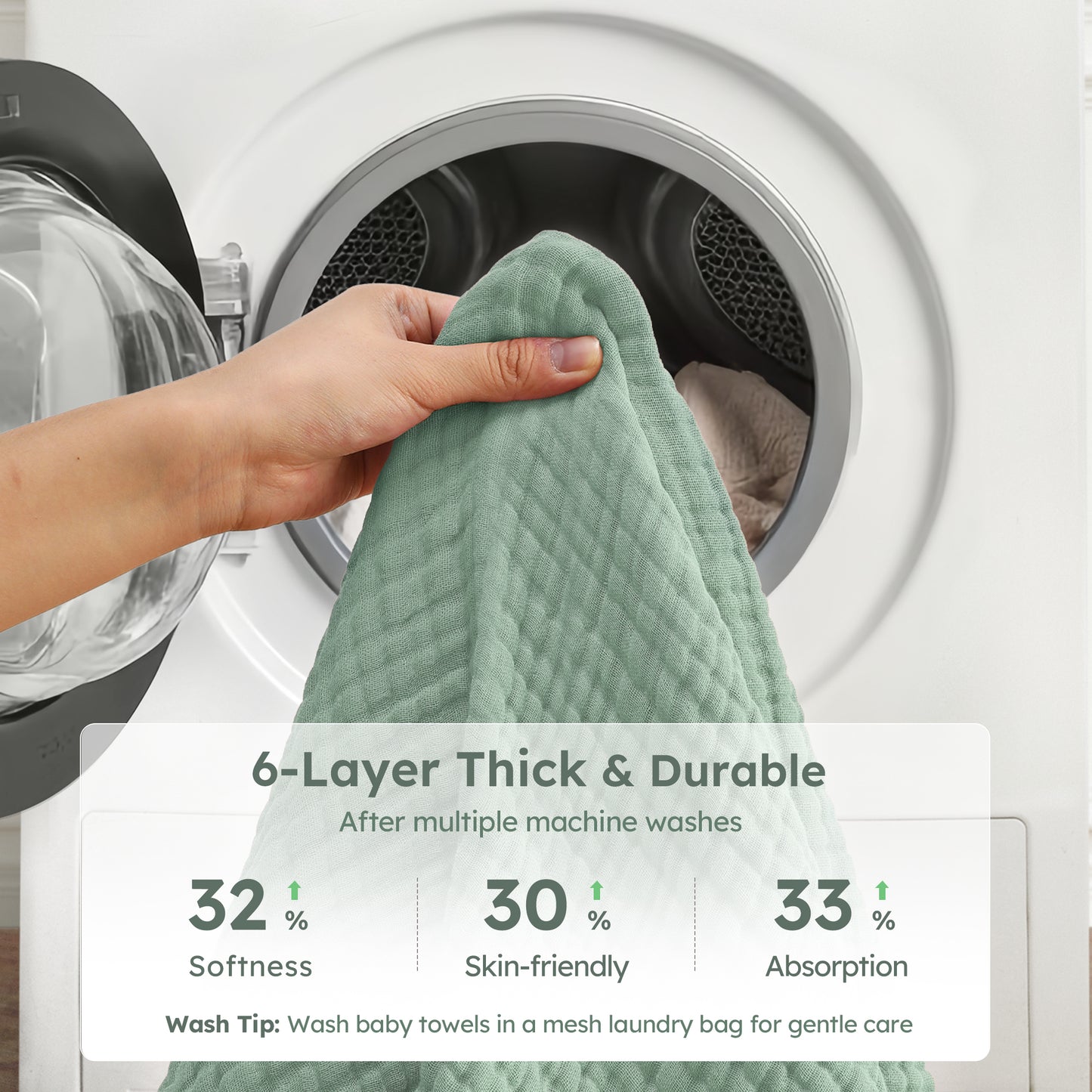 YOOFOSS Hooded Baby Towels for Newborn, 3 Pack 100% Muslin Organic Cotton Baby Bath Towel with Hood for Babies, Infant, Toddler and Kids, 32"x32", Newborn Essential (Copy)
