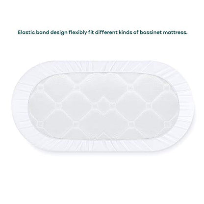 Waterproof Mattress Pad Cover, 2 Pack