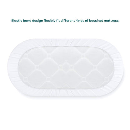 Waterproof Mattress Pad Cover, 2 Pack