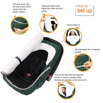 Yoofoss Baby Car Seat Cover Winter Carseat Canopies Cover to Protect Baby from Cold Wind, Super Warm Plush Fleece Baby Carrier Cover for Infant Boys Girls