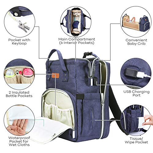 Yoofoss Baby Diaper Bag Backpack, Large Baby Bag Multifunction Diaper Backpack for Baby Girls Boys with USB Charging Port Stroller Straps, Baby Registry Search, Newborn Baby Essential Gifts, Blue