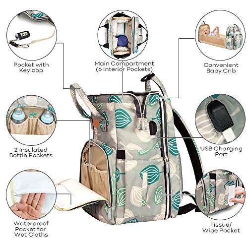 Yoofoss Baby Diaper Bag Backpack, Large Baby Bag Multifunction Diaper Backpack for Baby Girls Boys with USB Charging Port Stroller Straps, Baby Registry Search, Newborn Baby Essential Gifts, Leaves