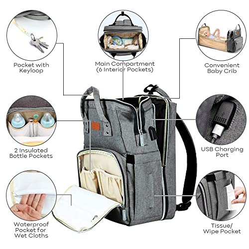 Yoofoss Baby Diaper Bag Backpack, Large Baby Bag Multifunction Diaper Backpack for Baby Girls Boys with USB Charging Port Stroller Straps, Baby Registry Search, Newborn Baby Essential Gifts, Grey