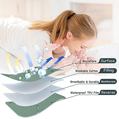 Waterproof Fitted Crib Mattress Pad, Gray & Green , 2 Pack